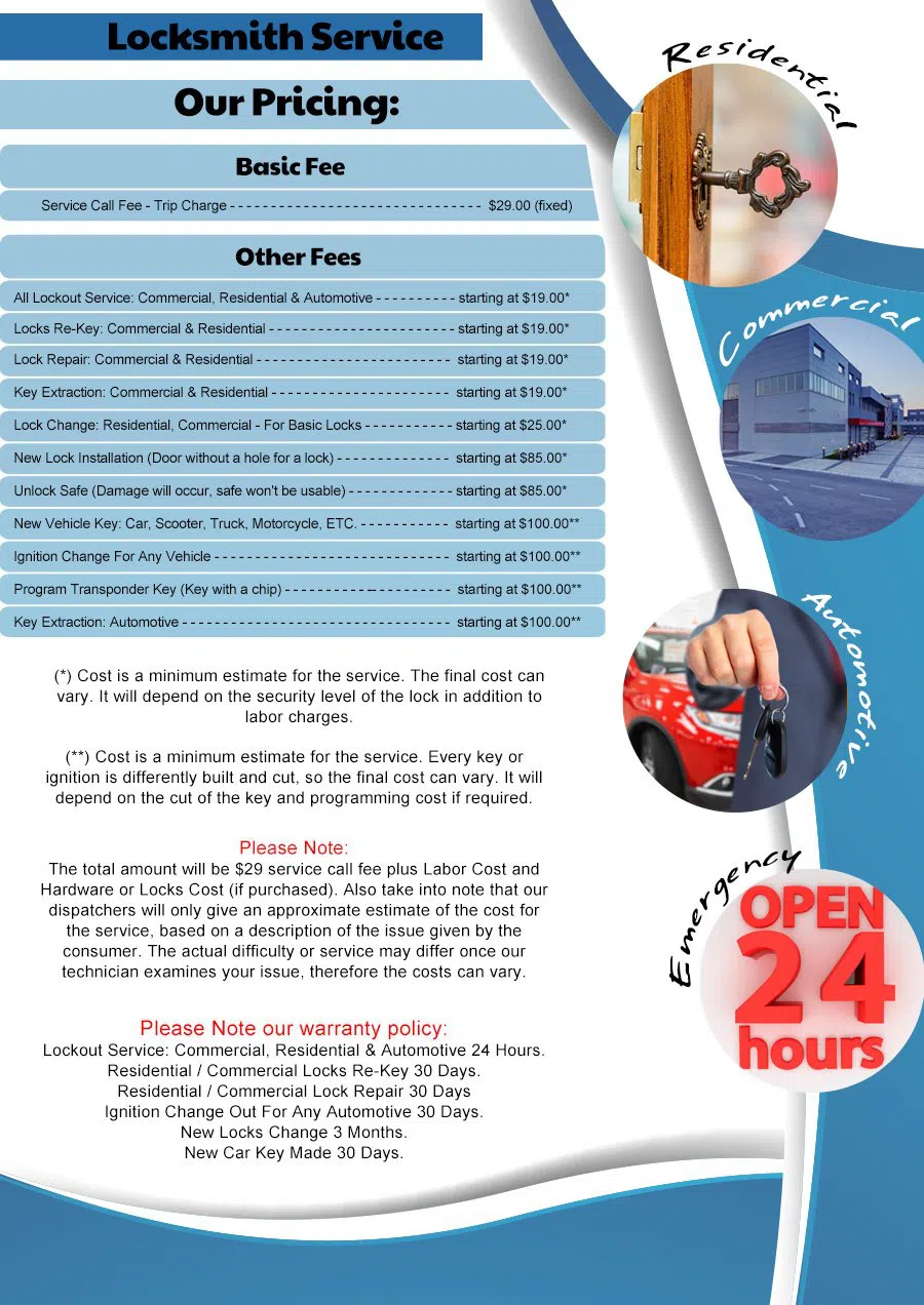 Community Locksmith Store Tacoma, WA (866) 301-1933